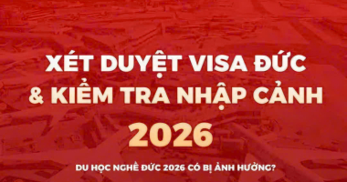 CẬP NHẬT QUAN TRỌNG VỀ XÉT DUYỆT VISA ĐỨC &amp; KIỂM TRA NHẬP CẢNH 2026